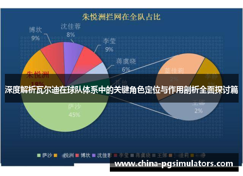 深度解析瓦尔迪在球队体系中的关键角色定位与作用剖析全面探讨篇
