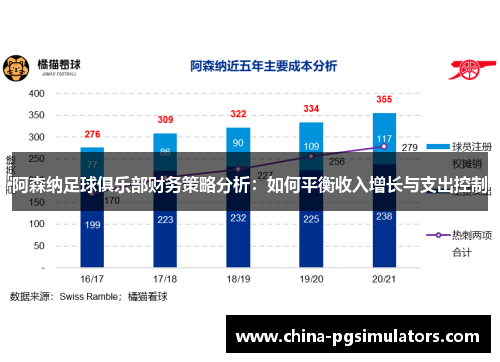 阿森纳足球俱乐部财务策略分析：如何平衡收入增长与支出控制