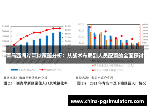 青岛西海岸赢球策略分析：从战术布局到人员配置的全面探讨